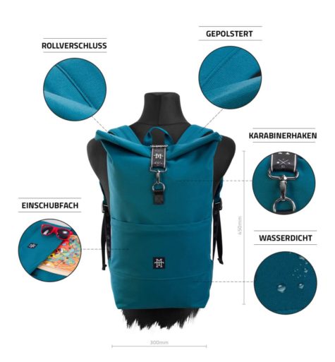 Petrol_RollTop_DayPack-INFOGFX